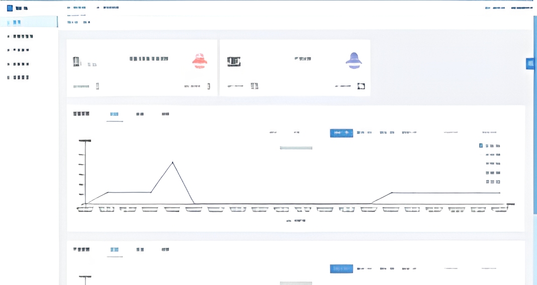 WES-AIOT Platform